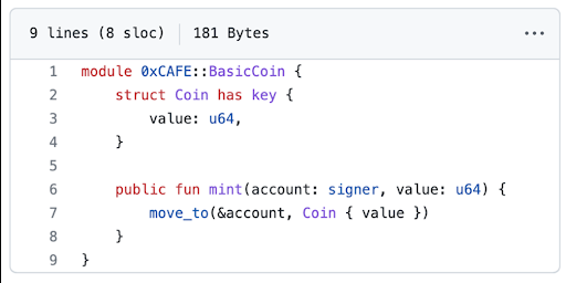 A module in Move is akin to a smart contract and defines a struct (resource type Coin) as well as a set of procedures.