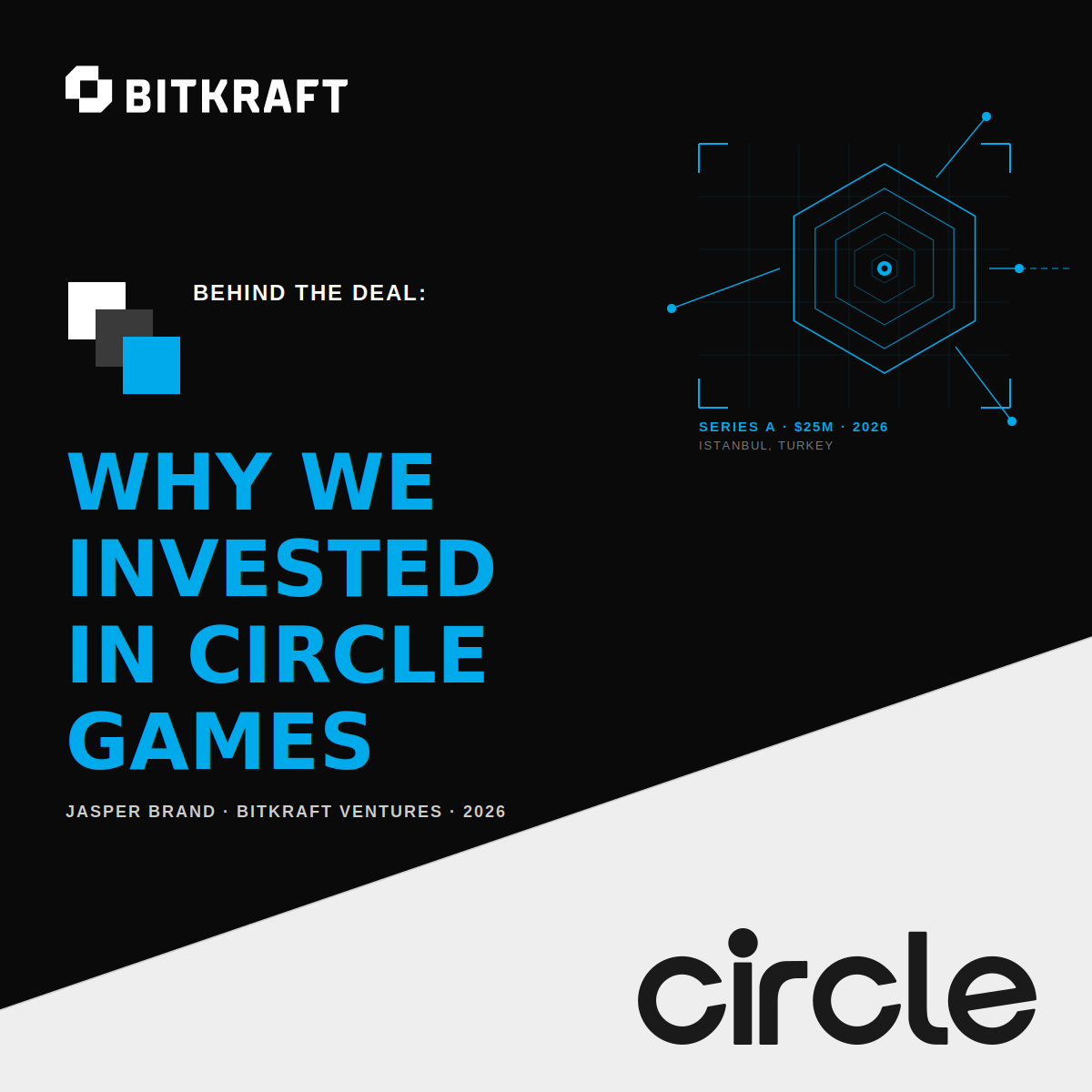 Why we invested in Circle Games